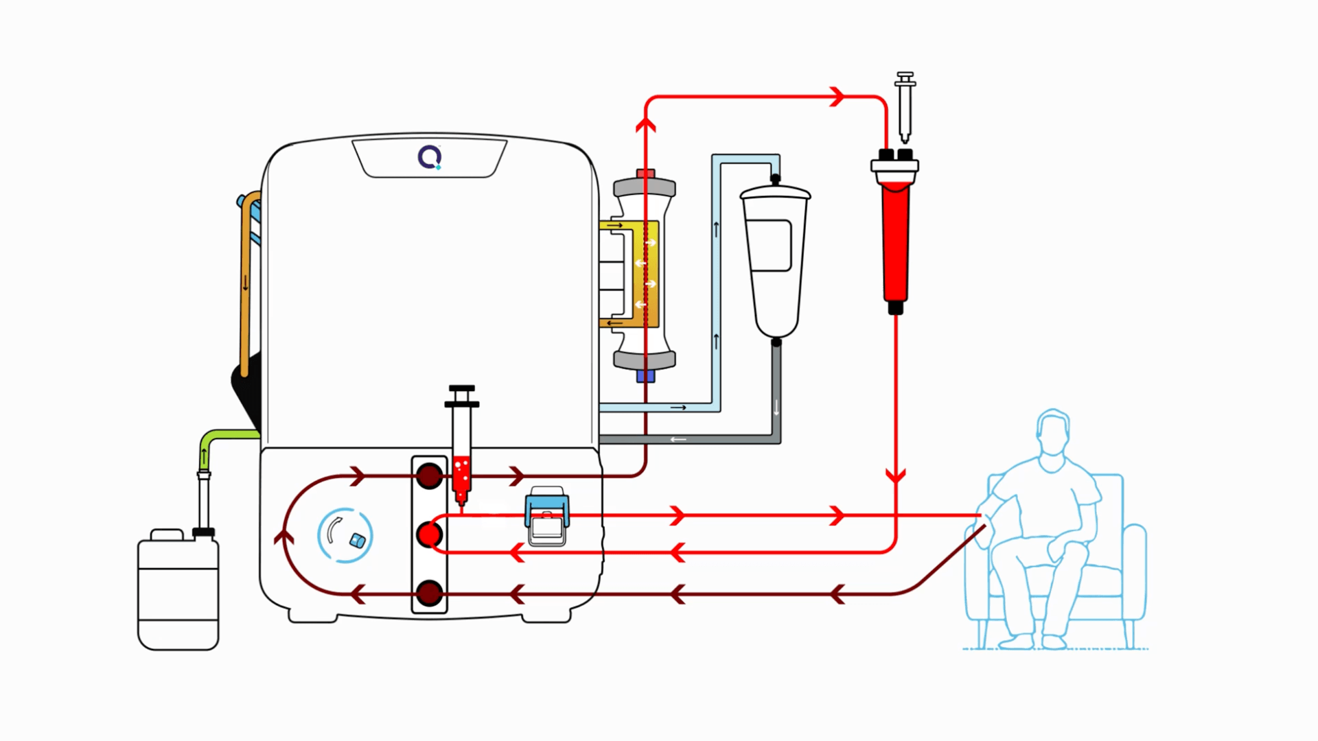 Quanta diagram animation