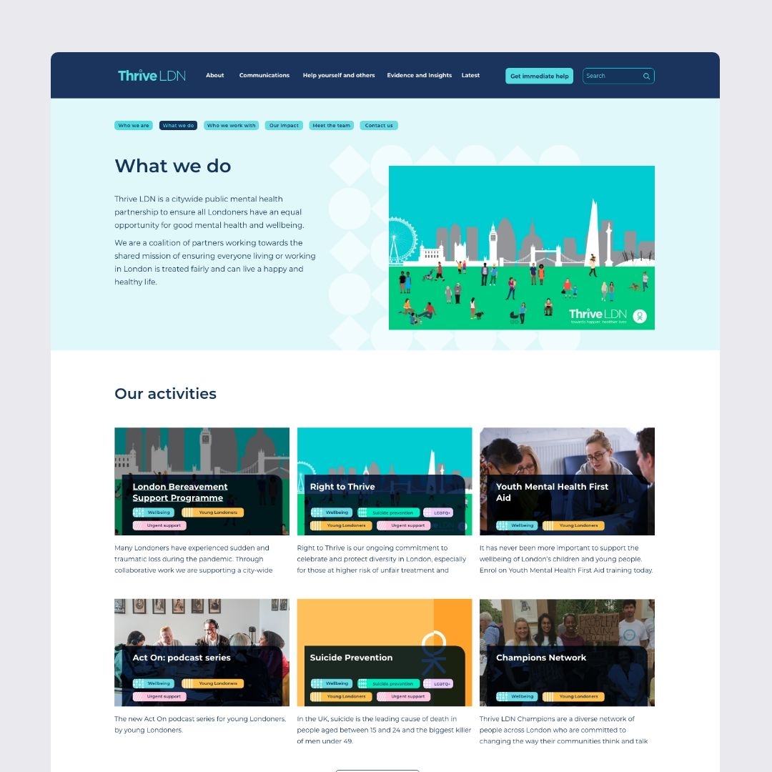 Image block