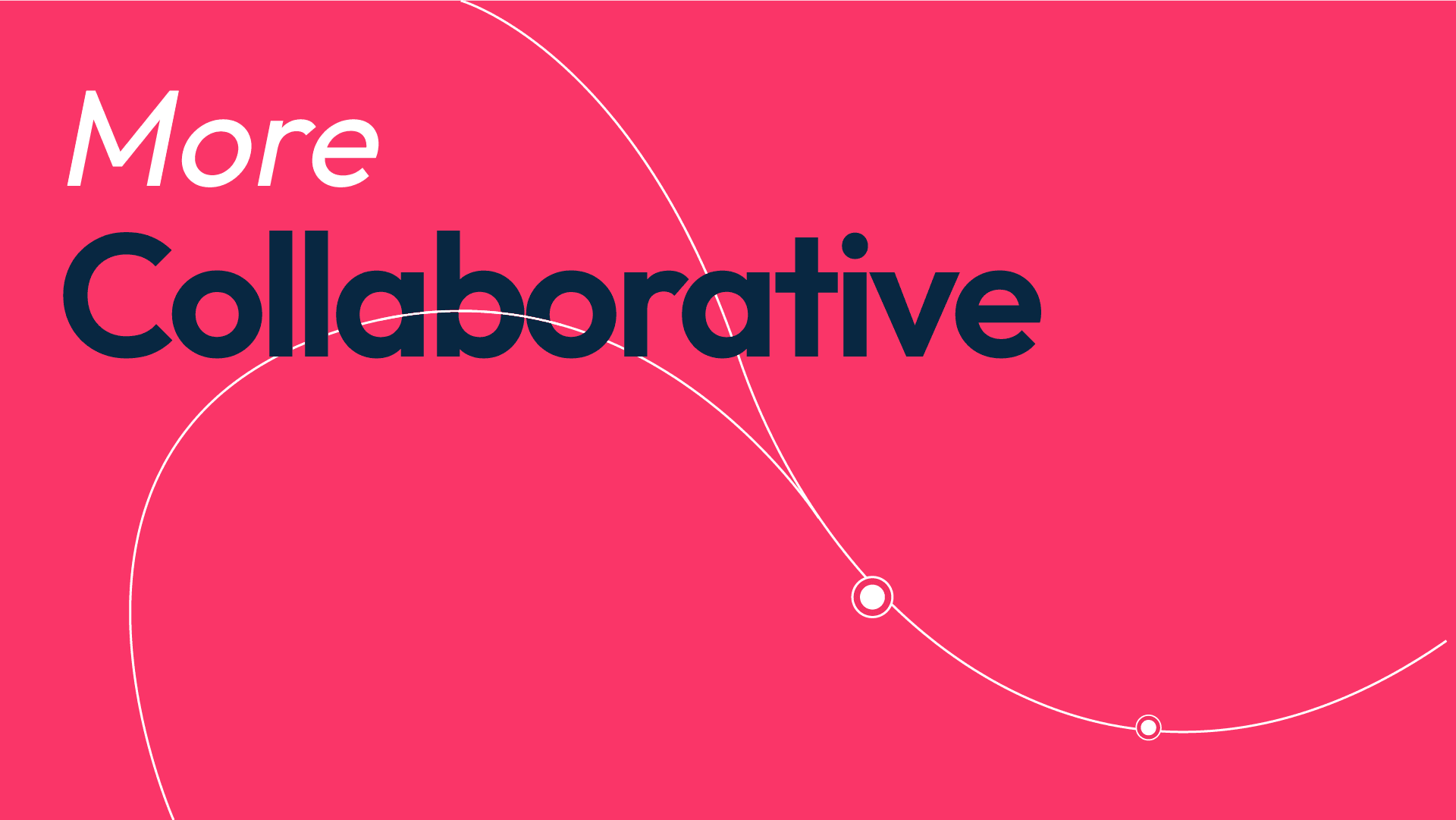 Visit collaborative messaging 